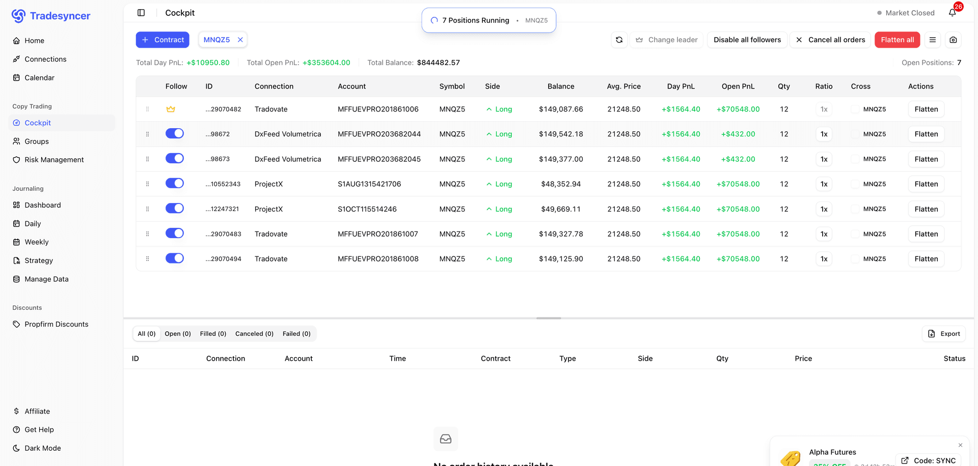 Tradesyncer cockpit dashboard showing real-time trading data and analytics