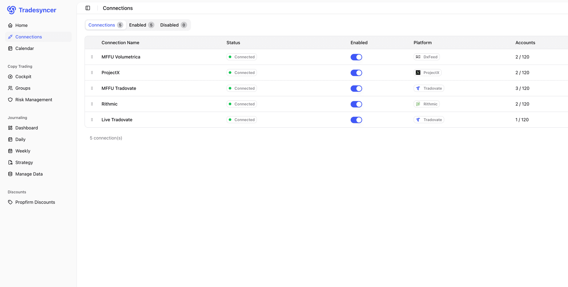 Multi-broker connection interface showing supported trading platforms