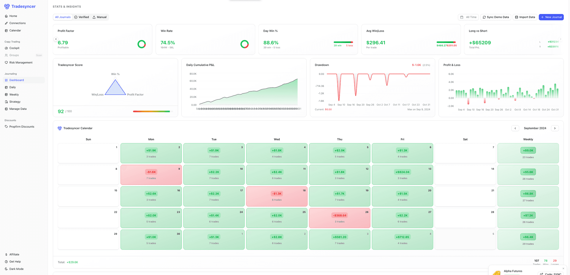 Trading journal interface displaying trade history and performance metrics